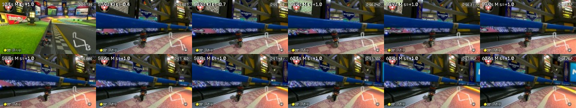 Zwölf Bilder der Aufnahme: Shy Guy klebt an der blauen Bande, Beschriftung zeigt KI-Lenkung nach links und menschliche Korrektur voll rechts